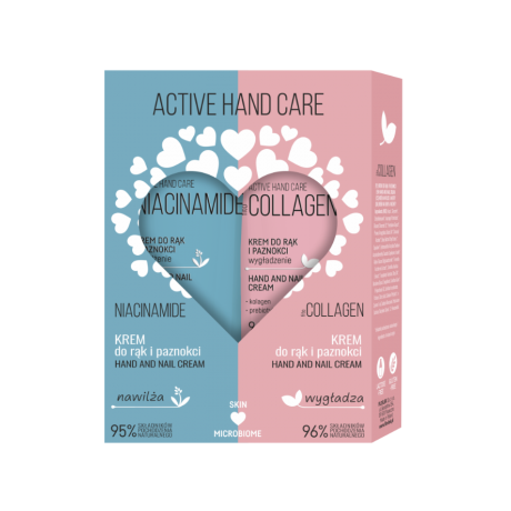 ACTIVE HAND CARE NIACINAMIDE -käsi- ja kynsivoide 50ml + PhytoCOLLAGEN -käsi- ja kynsivoide 50ml